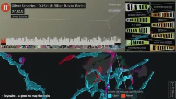 Oliver Schories – DJ-Set @ Ritter Butzke Berlin 2013