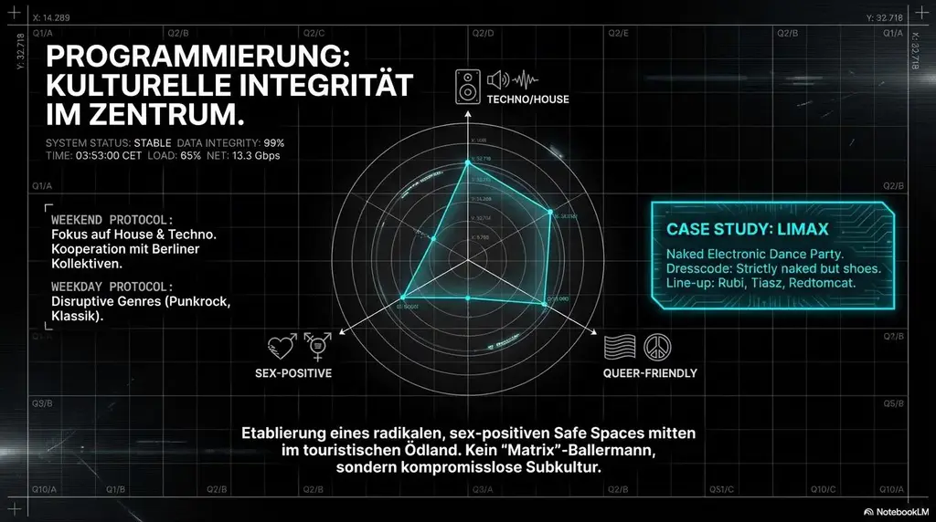 Mit Sex & Techno gegen Clubsterben? Neuer Club AMT am Alexanderplatz Berlin 7 Club AMT SEX Techno Berlin 6