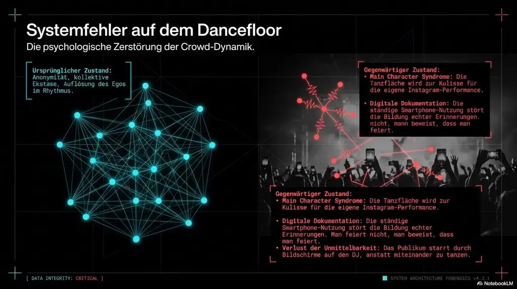 Kommerzialisierung Techno Raves 6