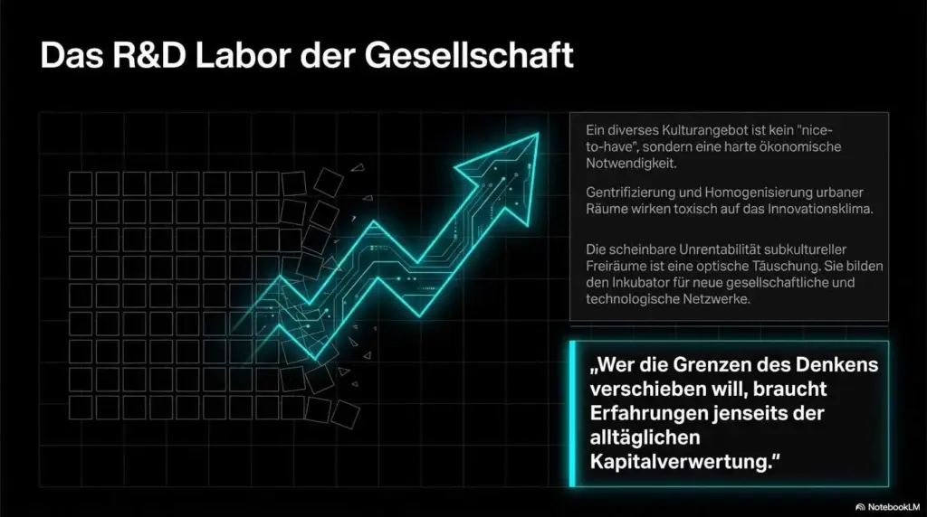 Techno B2B Asset Underground Folie 13