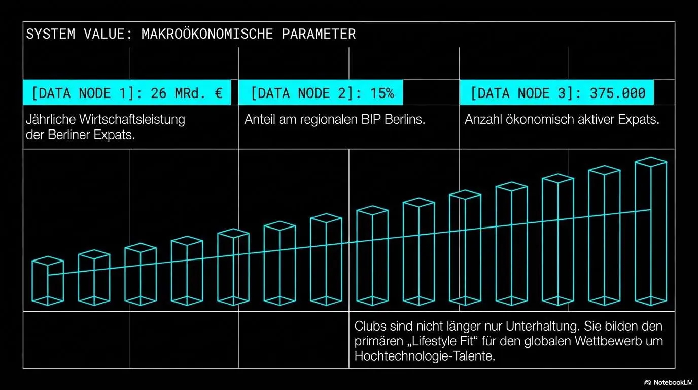 Technoclub Tinderisierung 2